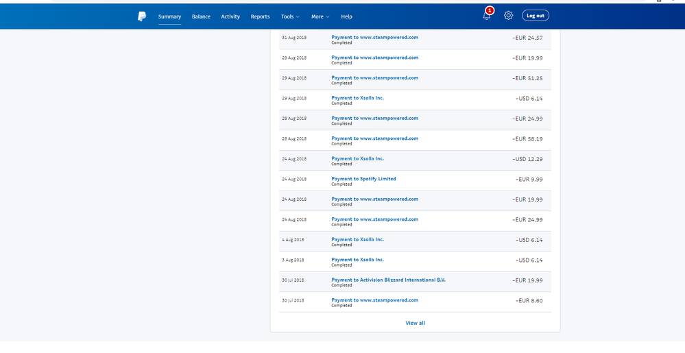 Mystery Charges And Double Payment Paypal Community